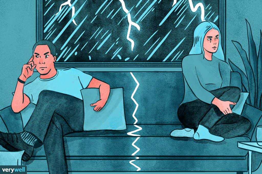 Am I Being Gaslighted? Quiz Am I Being Gaslighted? Quiz