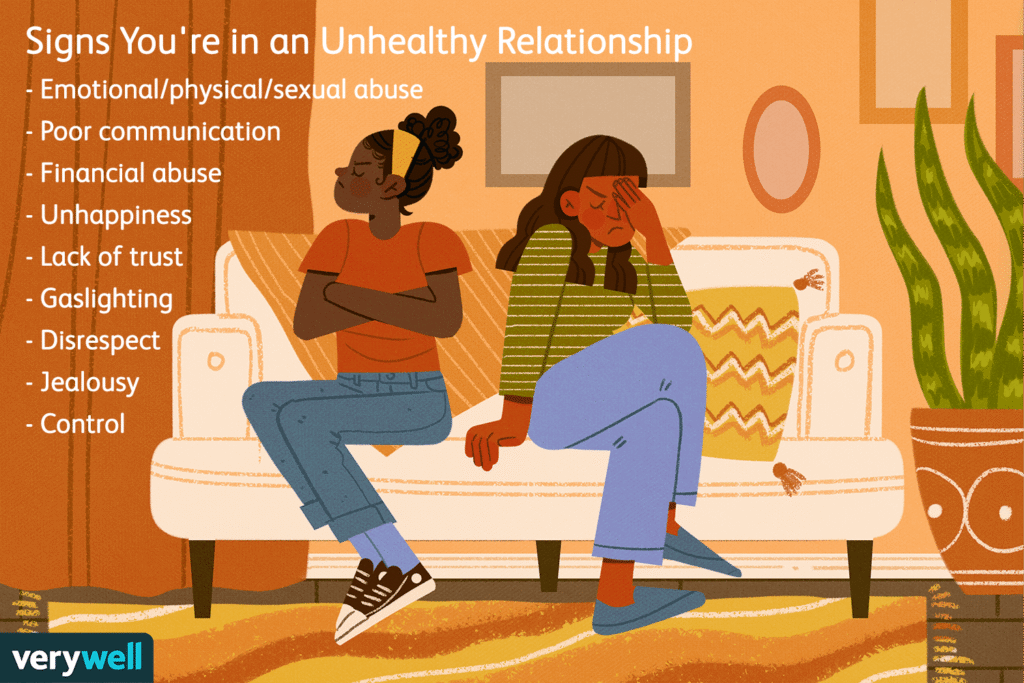 Signs That You’re In an Unhealthy Relationship