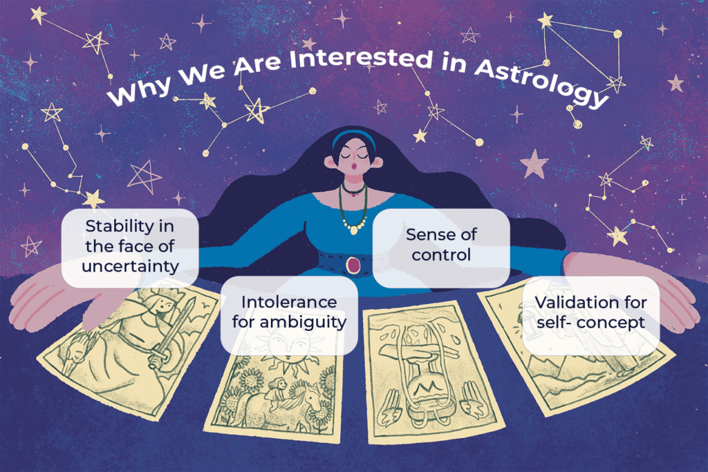 The Psychology Behind Why We Care about Astrology