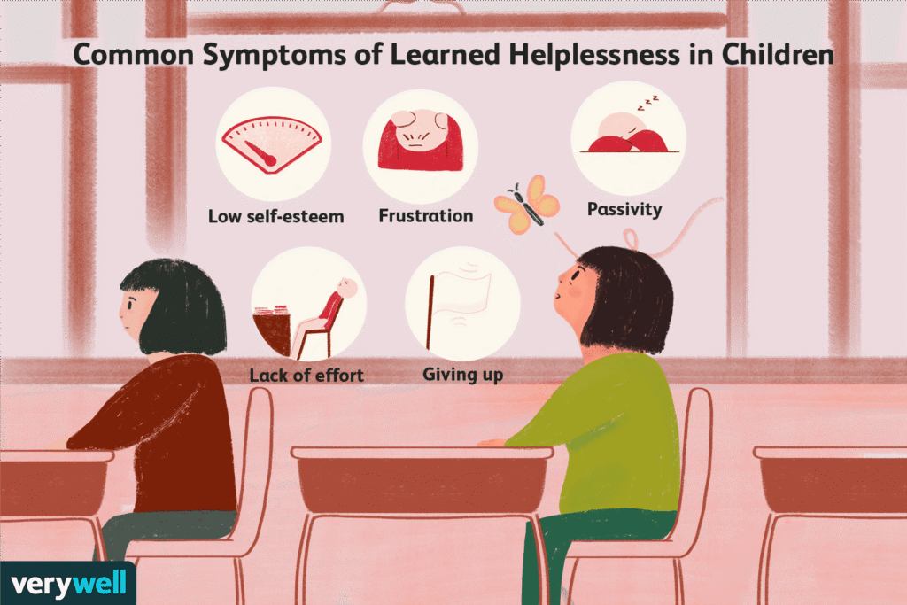 What Causes Learned Helplessness?