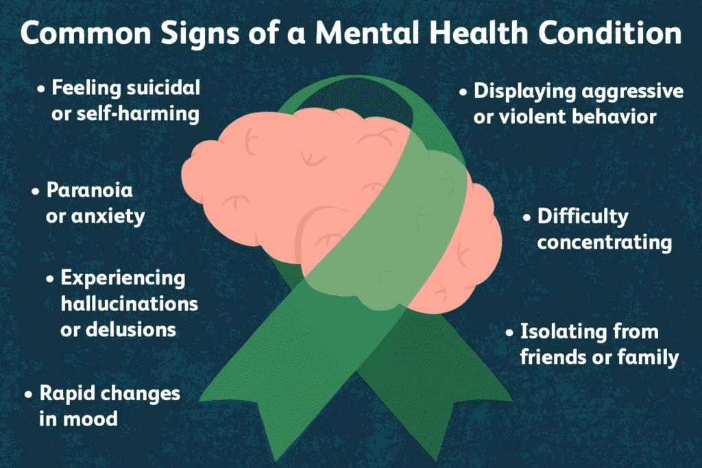 What Does the Term Mentally Unstable Mean?