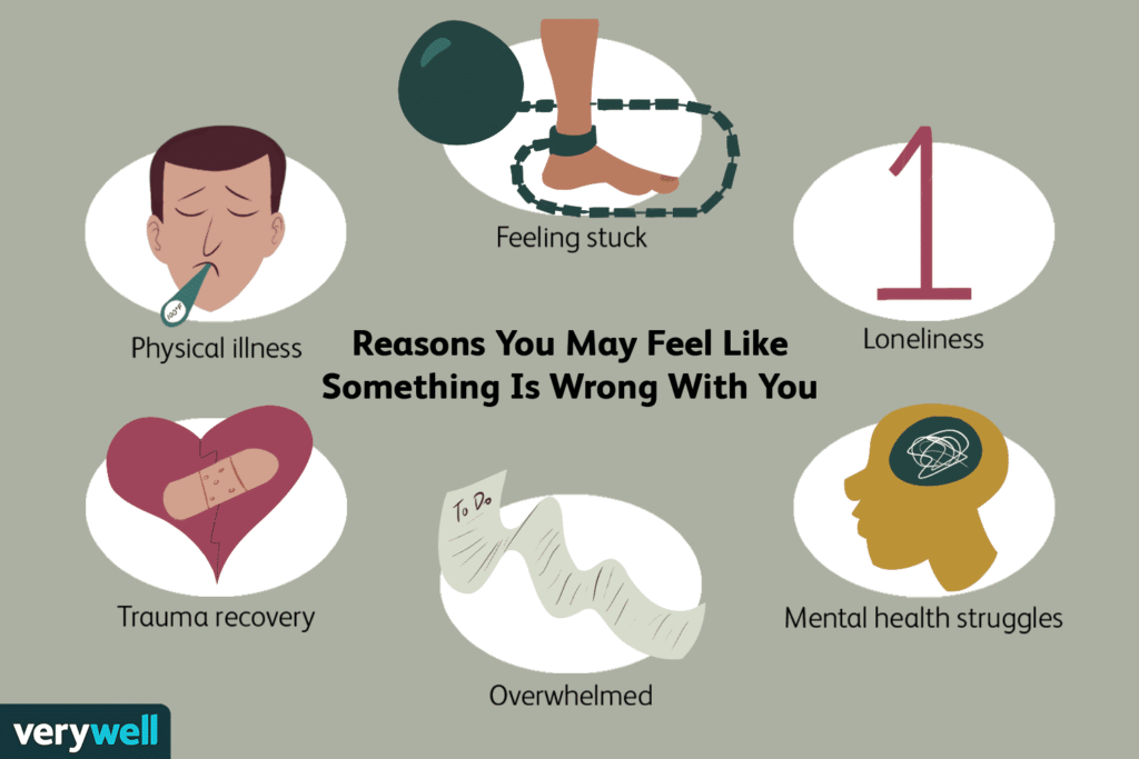 ‘What Is Wrong With Me?’ What to Do If You Feel This Way