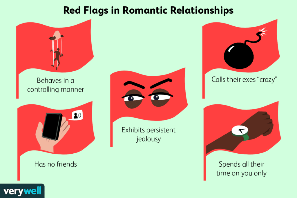 13 Red Flags in Relationships