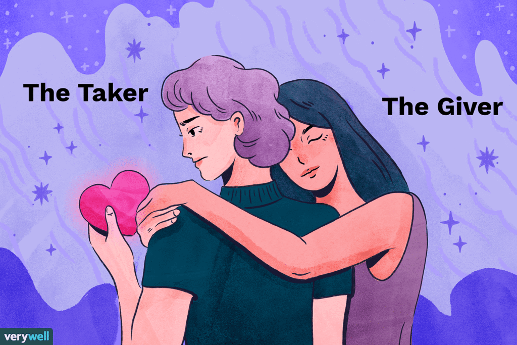 How to Recognize the Signs