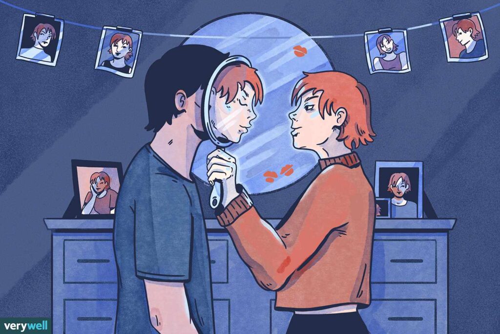 Narcissistic Personality Test Narcissistic Personality Test