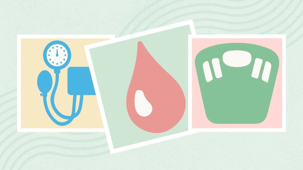 Obesity, Hypertension, Metabolic Syndrome, and More