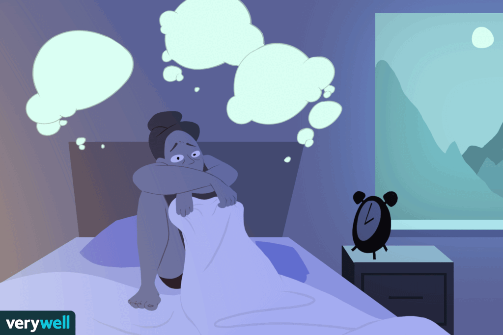 Signs, Causes, and Ways to Cope Signs, Causes, and Ways to Cope