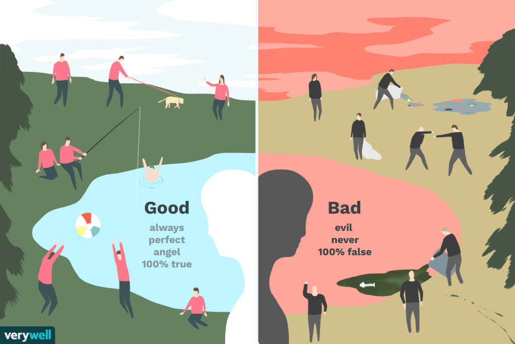 Splitting in Borderline Personality Disorder Splitting in Borderline Personality Disorder