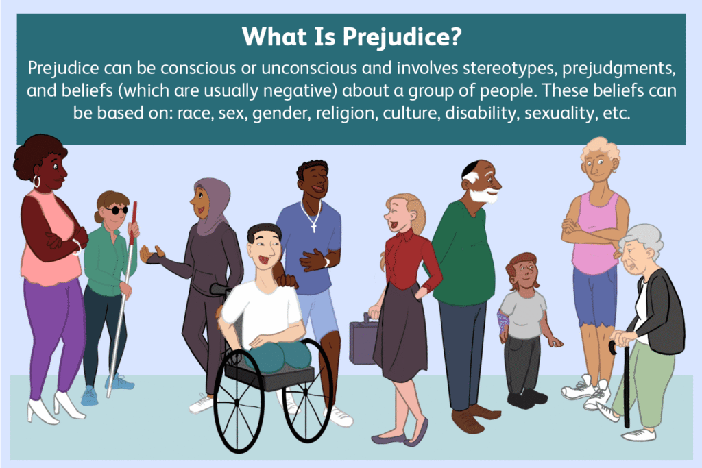 The Psychology of Prejudice