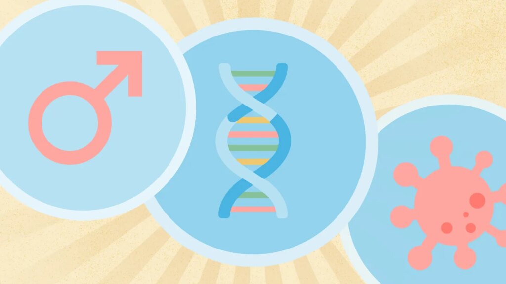 UV Rays, Age, Sex, and More