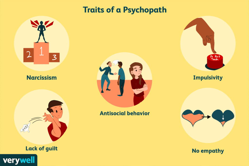 What Is a Psychopath?
