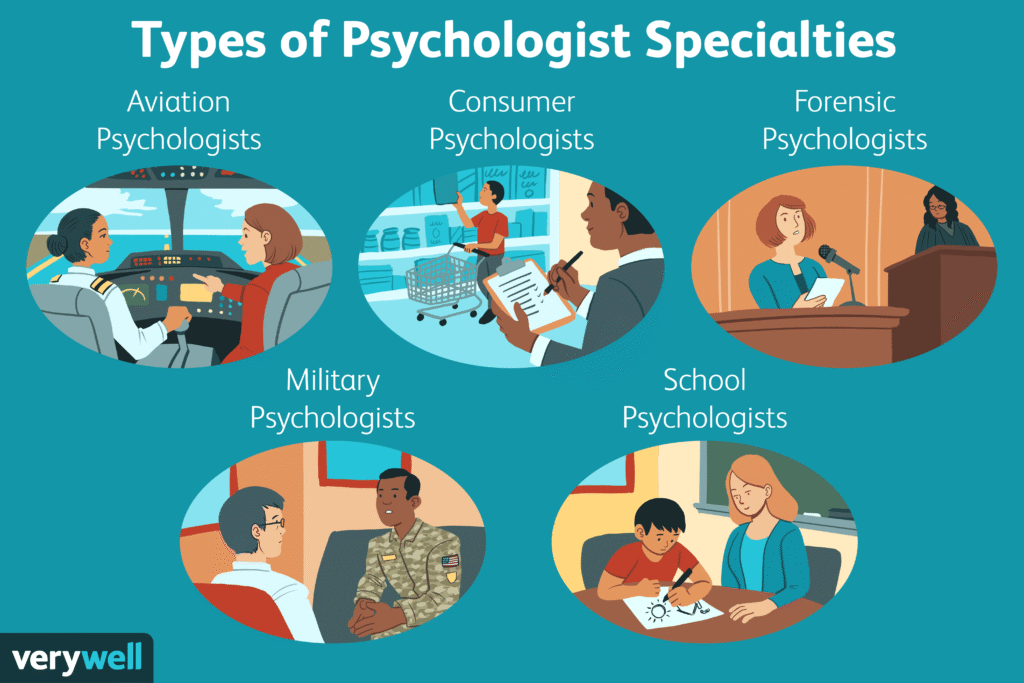 20 Psychologist Specialties and Job Descriptions