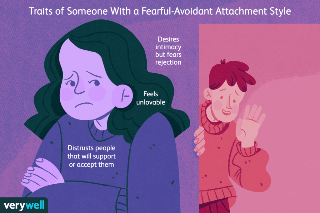 Fearful Avoidant Attachment Style and How to Cope Fearful Avoidant Attachment Style and How to Cope