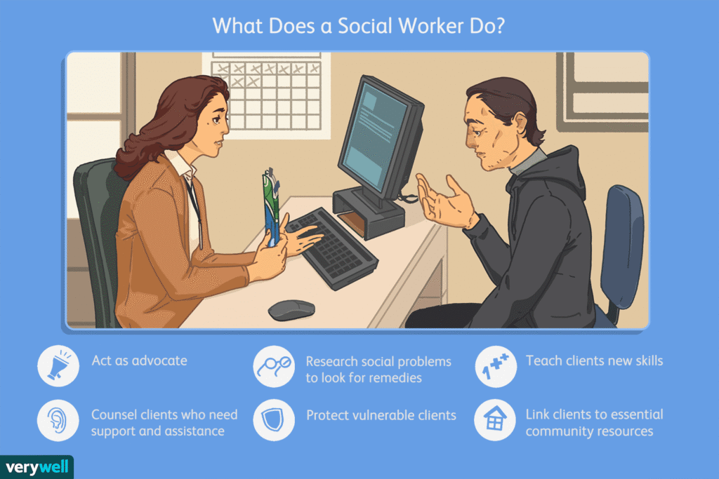 What Is a Social Worker and What Do They Do?