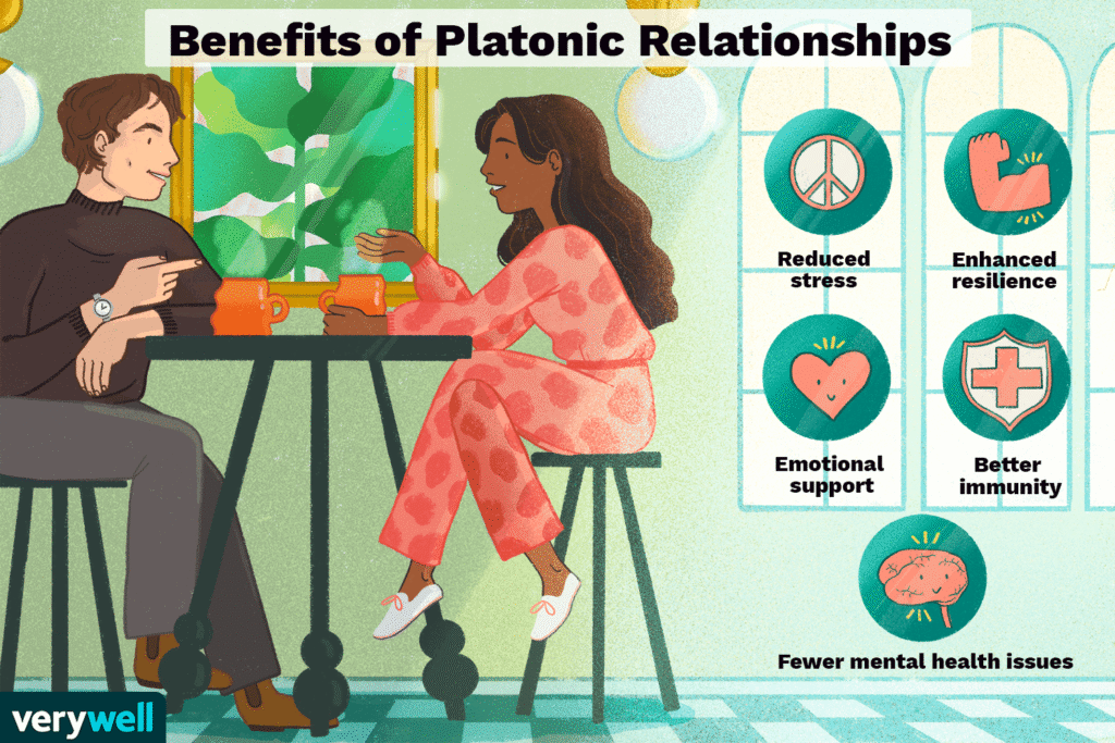 What It Means to Be in a Platonic Relationship