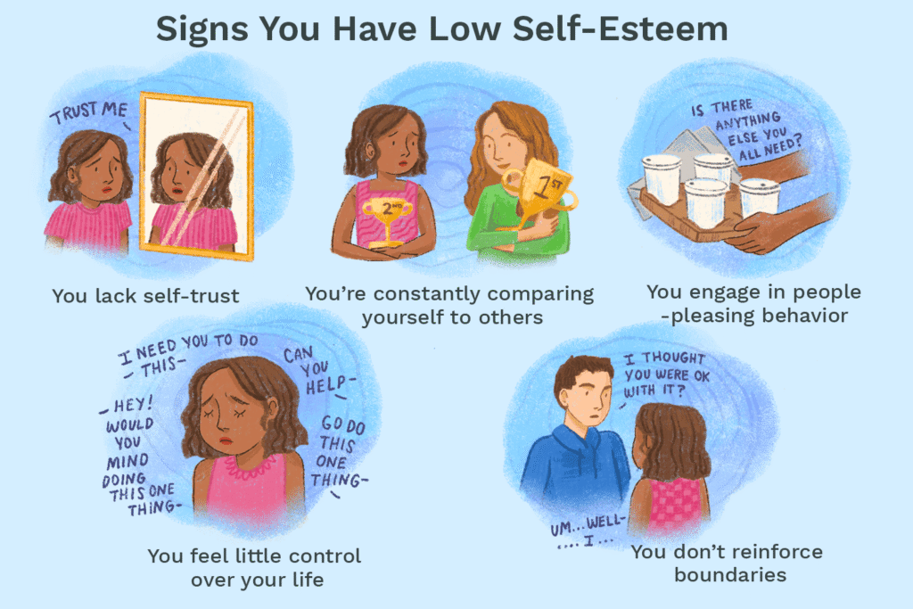 11 Signs of Low Self-Esteem