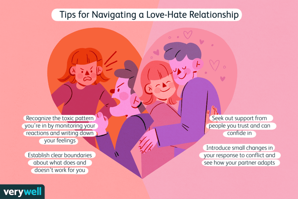 Are You in a Love-Hate Relationship?