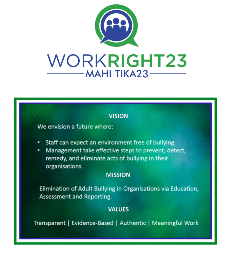 Why Workplaces Need a Solution That Quantifies and Ends Adult Bullying Why Workplaces Need a Solution That Quantifies and Ends Adult Bullying