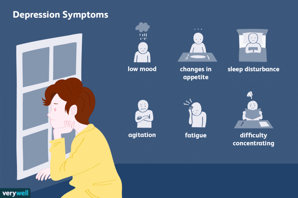 Clinical Depression Symptoms and Complications