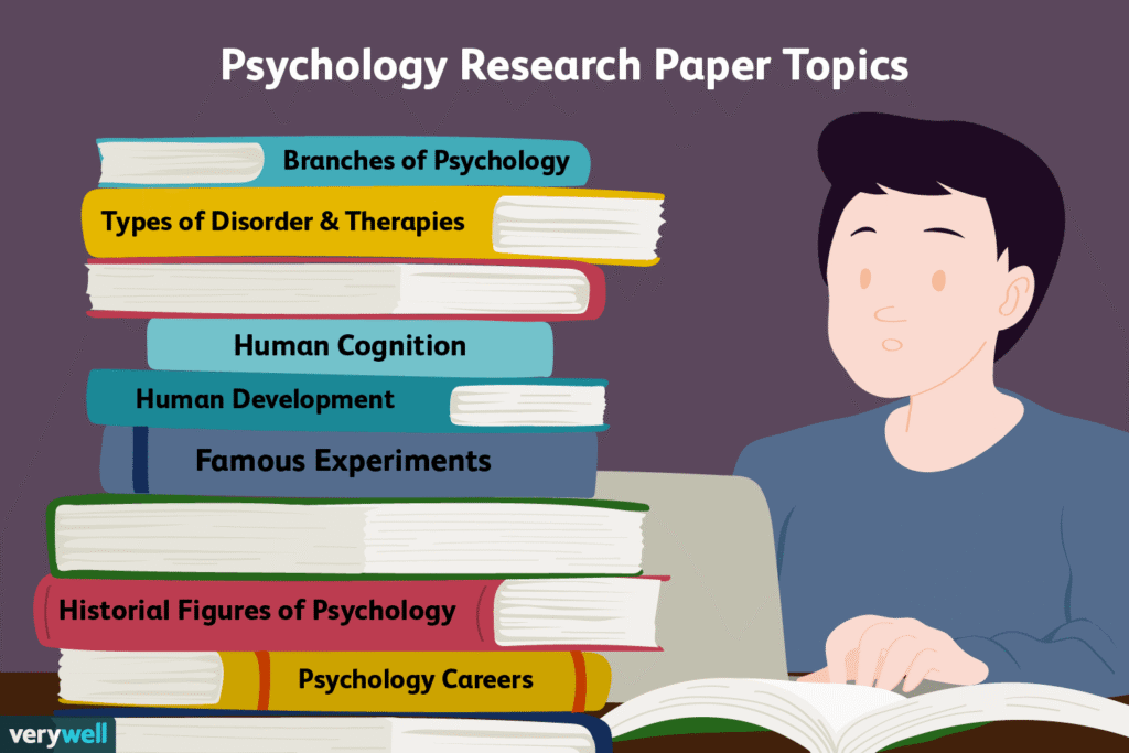 50+ Research Topics for Psychology Papers